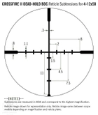 Приціл оптичний Vortex Crossfire II 4-12x50 AO BDC (CF2-31023) - зображення 4