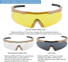 Тактические защитные очки Xaegistac с 3 линзами (Khaki Frame) - изображение 3
