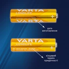 Батарейка Varta Longlife AAA BLI 4 Alkaline (04103101414)