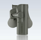 Кобура пластикова під ліву руку Amomax для Glock 19/22 AM-GAGL - изображение 6