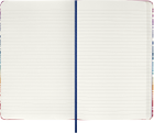 Записная книга Moleskine Missoni 13 х 21 см 240 страниц в линию Канва (8051575589706) - изображение 4