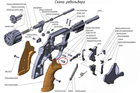 Ось пружины спускового крючка для револьверов Safari РФ, Safari РФ (М), Alfa, Snipe - изображение 3