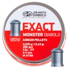 Кулі пневматичні JSB Diabolo Exact Monster 4,52 мм 0,870 г 200шт/уп (546278-200) - зображення 1