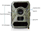 Фотоловушка, охотничья камера Suntek S880G, 3G с приложением для IOS и Android - изображение 6