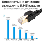 Сплиттер RJ45 Ethernet для интернет подключения на 3 порта ...