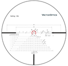 Оптичний приціл Vector Optics Constantine 1-8x24 FFP (CFF-32) - зображення 4