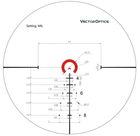 Оптичний приціл Vector Optics Continental 1-6x28 FFP Tactical (SCFF-31) - зображення 5