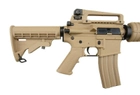 Штурмовая винтовка CM16 Carbine DST, G&G - изображение 8
