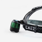 Комплект Мужской рюкзак тактический Army PUBG Battlegrounds 30л, универсальный Green Pixel + Налобный фонарь - изображение 7
