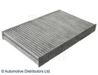 Сменный фильтрующий элемент воздушного фильтра салона BLUE PRINT ADP152510 Blue Print (ADP152510)