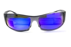 Очки защитные открытые Global Vision BAD-ASS-1 GunMetal (blue) синие - изображение 10
