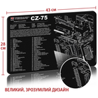Килимок для чищення зброї CZ-75 з м'якою гумою ClefersTac зі схемою (5002281) - зображення 3