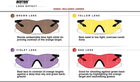 Захисні тактичні окуляри BERTONI SH890 - зображення 2
