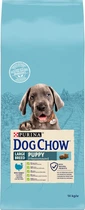 Сухой корм для щенков больших пород Dog Chow Puppy Large Breed с индейкой