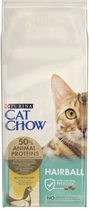 Сухой корм для кошек Purina Cat Chow Hairball против образования волосяных шариков с курицей