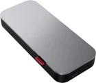 УМБ Lenovo Go 20000 mAh 65W Grey (40ALLG2WWW)