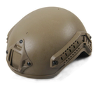 Рельсы боковое крепление на шлем FAST + крепление Wing-Loc + планка Picatinny, Койот (12475-78) - изображение 5