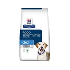 Сухий корм Hills Prescription Diet Canine d/d Качка і Рис