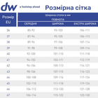 Взуття для хворих на діабет ортопедичне Diawin Deutschland GmbH dw active Morning Blue середня повнота 40 - зображення 5