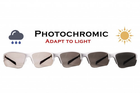 Очки защитные фотохромные Global Vision Hercules-7 White Photochr. (clear) прозрачные фотохромные - изображение 6