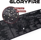 GLORYFIRE Коврик для чистки оружия размером 12 "x 36" дюймов - изображение 4
