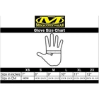 Перчатки Mechanix M-Pact Gloves Multicam XL - изображение 5