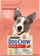 Сухий корм для дорослих активних собак Purina Dog Chow Active зі смаком курки