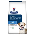 Сухий корм Hills Prescription Diet Canine d/d Качка і Рис