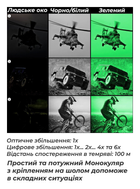 Монокуляр ночного видения с компасом и креплением на шлем NVG10 8608 Luxun Черный 63833 - изображение 3