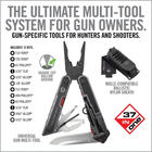 Мульти-инструмент Real Avid Gun Tool Max - изображение 12