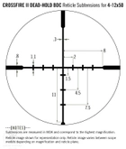 Прицел оптический Vortex Crossfire II 4-12x50 AO BDC (CF2-31023) - изображение 4