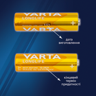 Bateria Varta Longlife AAA BLI 4 alkaliczna (04103101414) (4008496525072) - obraz 2