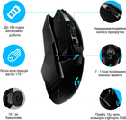 Миша Logitech G903 Hero 16K Lightspeed Gaming Mouse USB Black (910-005672) - зображення 7