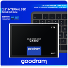 Goodram CX400 Gen.2 1TB 2.5" SATAIII 3D NAND TLC (SSDPR-CX400-01T-G2) - зображення 8