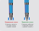 Смарт ручка з функцією стеження правильної постави STRAINT PEN з пеналом Синя - зображення 3