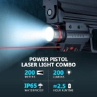 Подствольный фонарь с лазерным целеуказателем EZshoot Красный лазер - изображение 2
