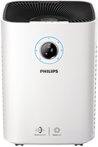 Oczyszczacz powietrza PHILIPS AC5659/10 (WI-FI)