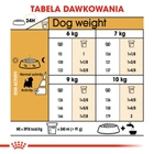 Royal Canin West Highland White Terrier Adult Pełnoporcjowa sucha karma dla psów dorosłych i starszych od 10 miesiąca życia 3 kg (3182550811774) (3981030) - obraz 7