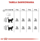 Sucha karma dla kotów Royal Canin Oral Care 3,5 kg (3182550721615) (2532035) - obraz 6