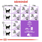 Sucha karma dla kotów starszych sterylizowanych ROYAL CANIN Sterilized 7+ 3.5kg (3182550784580) (2560035) - obraz 7