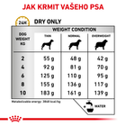 Сухий корм для дорослих собак Royal Canin Urinary S/O Small Dog 1.5 кг (3182550780940) - зображення 5