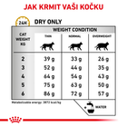 Сухой корм для дорослих кішок Royal Canin Urinary S/O Cat 1.5 кг (3182550711159) (39010151) - зображення 7