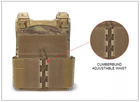 Плитоноска G-Force Military Plate Carrier - Multicam + Демпфер EVO Foam Pads + Потрійний підсумок для гвинтівкових магазинів АК - зображення 6