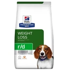 Сухой корм Hills Prescription Diet Canine r/d
