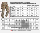 Тактические штаны мультикам спецназа ВСУ с эластичными вставками IDOGEAR G3 Multicam и наколенниками р.S - изображение 4