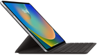 Обкладинка-клавіатура Apple Smart Keyboard Folio для Apple iPad Pro 12.9" 2020/2022 German Black (MXNL2D/A) - зображення 2