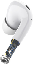 Навушники Baseus W3 TWS White (NGW3-02) - зображення 4