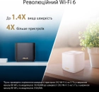Маршрутизатор Asus ZenWiFi AX Mini XD4 Plus 1PK White (90IG07M0-MO3C00) - изображение 9