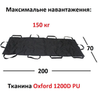 Носилки мягкие 200 Black (SK0012), Оксфорд 1200D, черные - изображение 5
