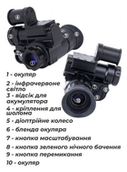 Монокуляр ночного видения с компасом и креплением на шлем NVG10 8608 Luxun Черный 63833 - изображение 4